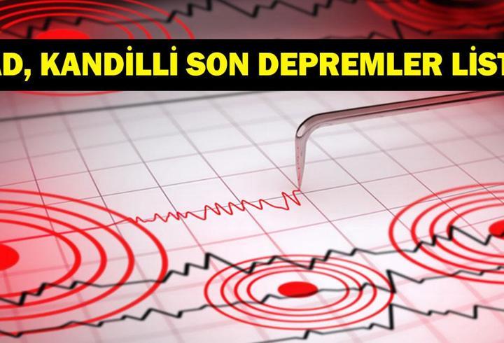 DEPREM SON DAKİKA 30 HAZİRAN! Bugün deprem mi oldu, nerede, kaç şiddetinde? 30 Haziran 2026 AFAD ve Kandilli Rasathanesi son depremler listesi