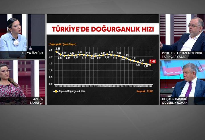 Erhan Afyoncu CNN TÜRK’te: Gençlere seslendi, doğum oranına dikkat çekti