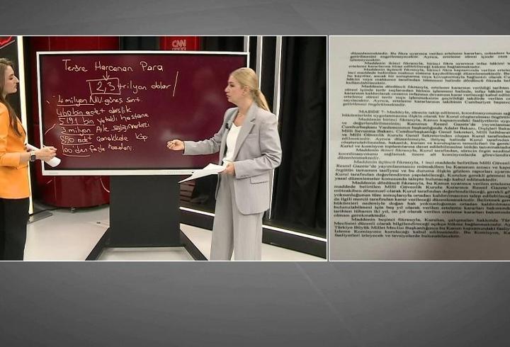 TERÖRSÜZ TÜRKİYE TASASI CNN TÜRK'TE! 12 maddelik yasa teklifinde ne var, İmralı'nın durumu ne olur?
