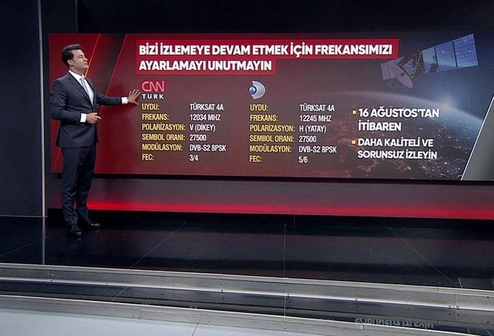 CNN TÜRK'ü izlemeye devam etmek için frekansımızı ayarlamayı unutmayın