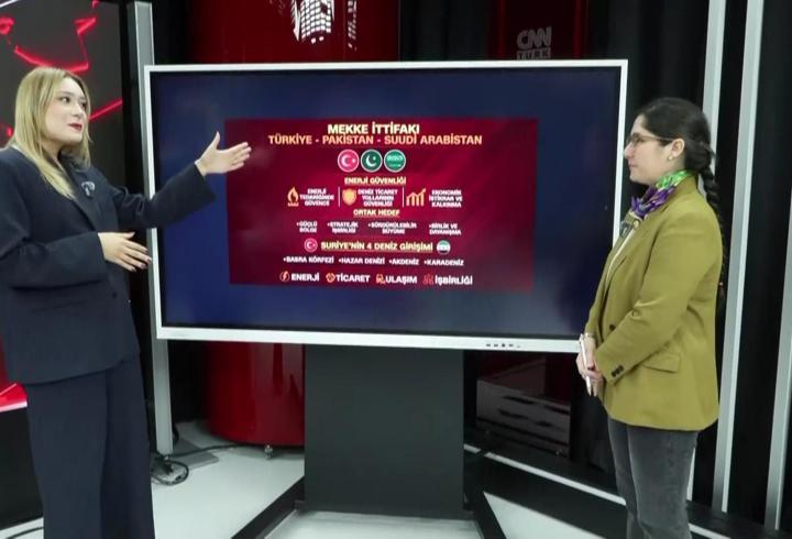 Mekke İttifakı'nda enerji güvenliği: Suriye’nin 4 deniz girişimi nedir?