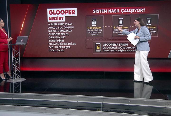 Alihan Kuriş’in Bylock’u: GLOOPER | Sistem nasıl çalışıyor?