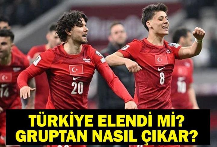 TÜRKİYE ELENDİ Mİ? UEFA Uluslar Ligi Türkiye Gruptan Nasıl Çıkar? A Milli Takım Kaçıncı Sırada, Kaç Puanı Var? Uluslar Ligi A Grubu Puan Tablosu