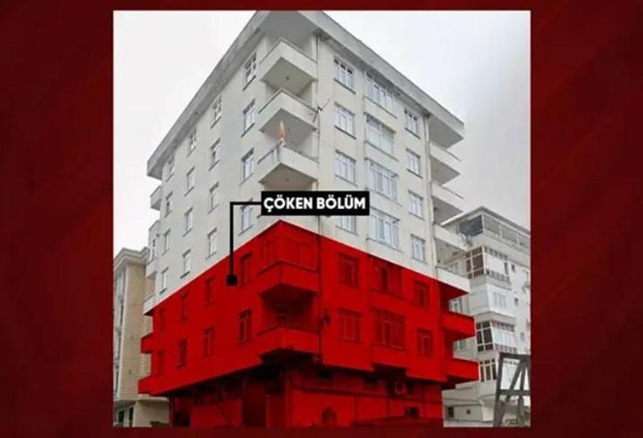 MALTEPE'DE ÇÖKEN BİNANIN MÜTEAHHİDİ KİM? Cevizli'deki Bina Kime Ait, Ne Zaman Yapıldı? Mimarı ve Şantiye Şefi Gözaltına Alındı!