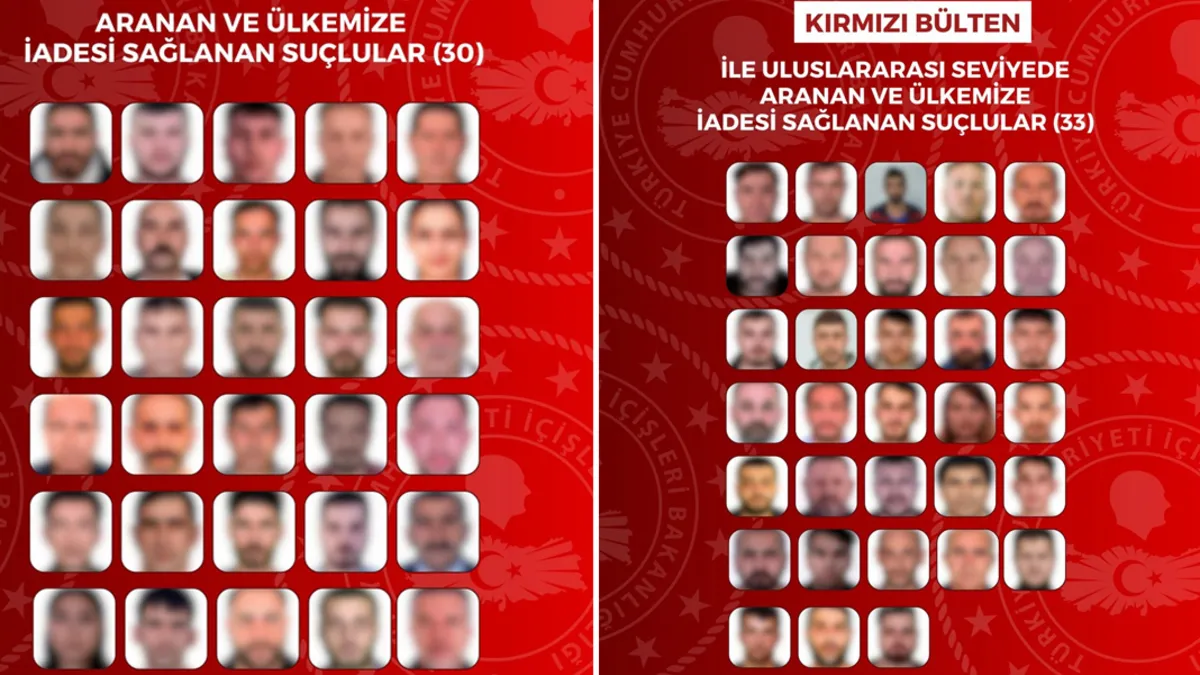 SON DAKİKA! İçişleri Bakanı Mustafa Çiftçi açıkladı! 33'ü kırmızı bültenle aranan 63 suçlu Türkiye'ye getirildi